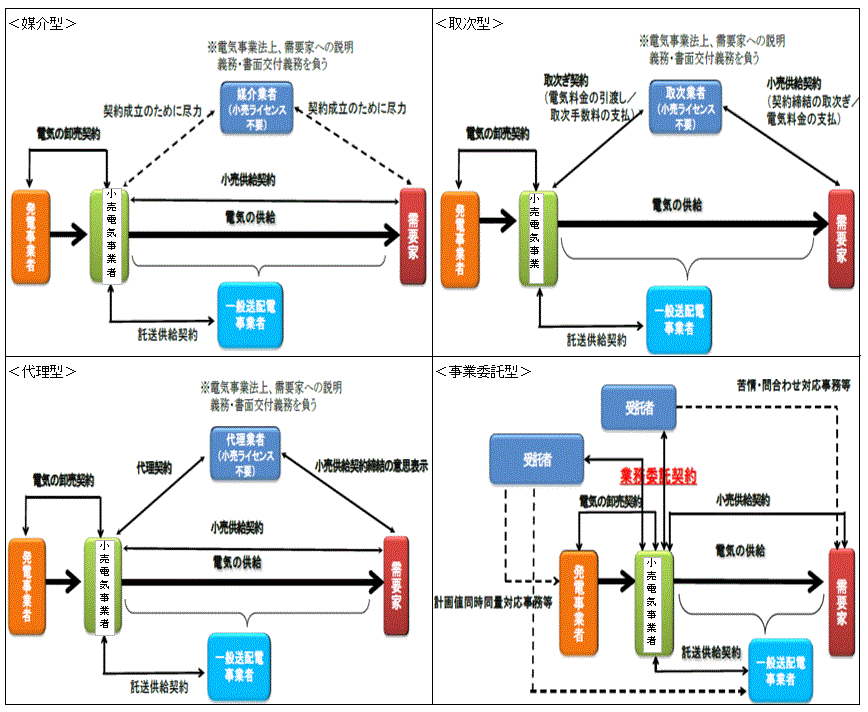 消費 庁 エレソル 者 根拠のない新型コロナ予防商品に注意。消費者庁